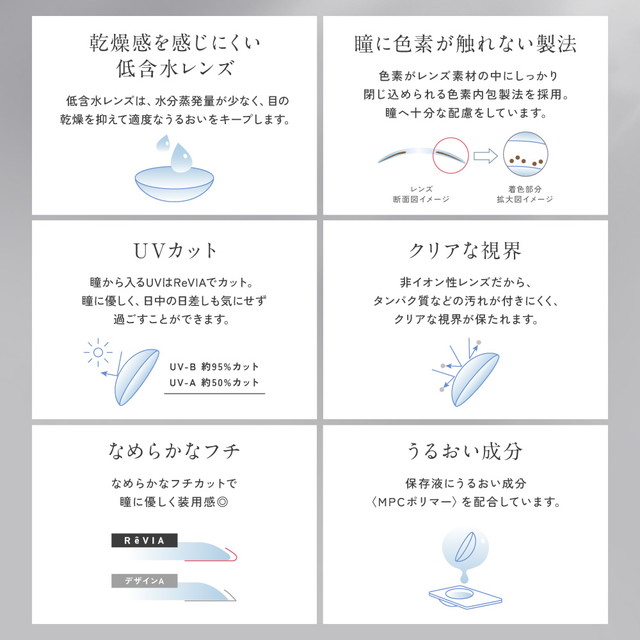 レヴィア ワンマンス カラー 度あり 度なし 2枚入り メルティベア