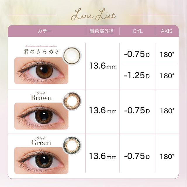 ネオサイトワンデーシエルUVトーリック 乱視 10枚 君のきらめき AX180