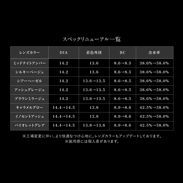 ラヴェール 10枚入り シアーヘーゼル 【メール便送料無料】 / カラコン