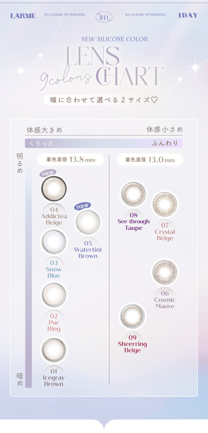 ラルム シリコンハイドロゲル ダブルモイストUV 瞳に合わせて選べる2サイズ 着色直径13.8mm 13.0mm