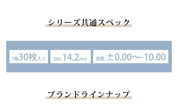 ネオサイトワンデーシエルUV
