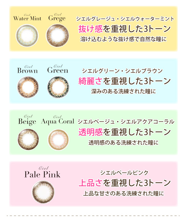 ネオサイトワンデーシエルUV