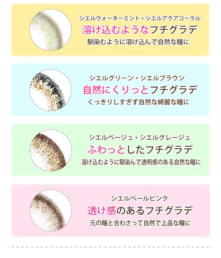 ネオサイトワンデーシエルUV