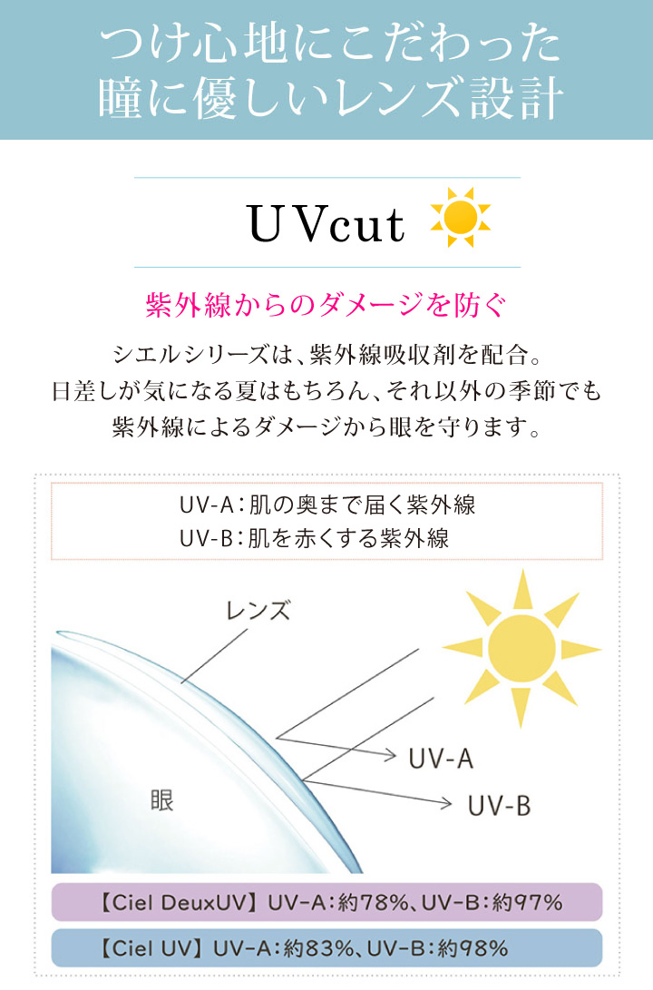 ネオサイトワンデーシエルUV