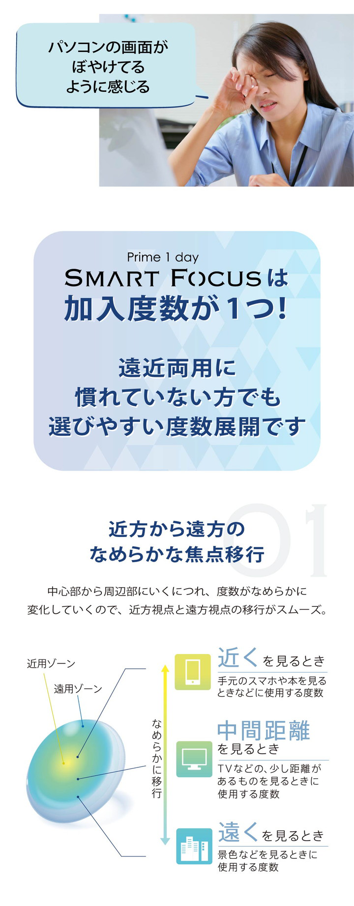 加入度数(ADD)は【-0.50】の1つ!遠近両用に慣れていない方でも選びやすい度数展開です