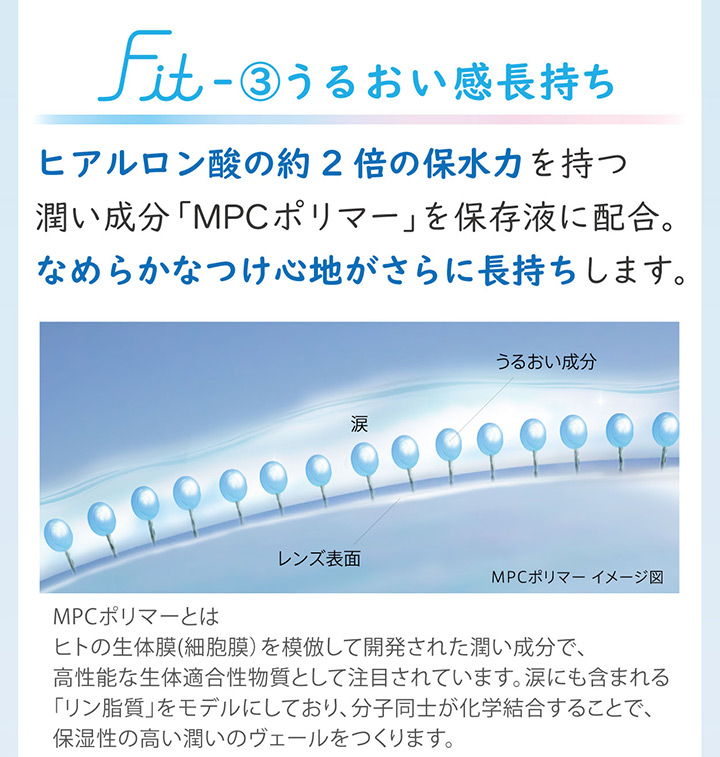 エアロフィットワンデー Aero Fit 1day