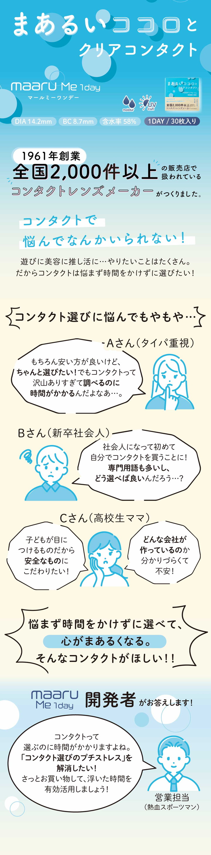 マールミーワンデー 1961年創業 全国2,000件以上の販売店で扱われているコンタクトレンズメーカーがつくりました。