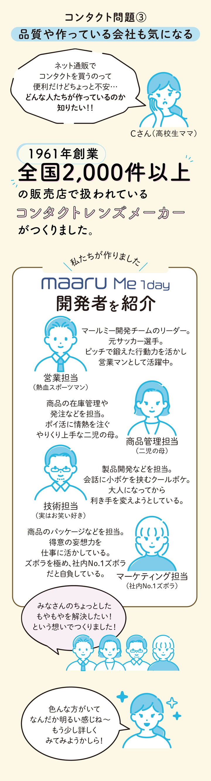 1961年創業 全国2,000件以上の販売店で扱われているコンタクトレンズメーカーがつくりました。