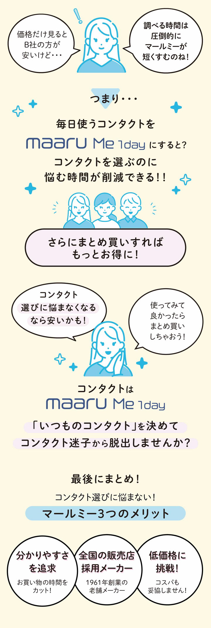 わかりやすさを追求 全国の販売店採用メーカー 低価格