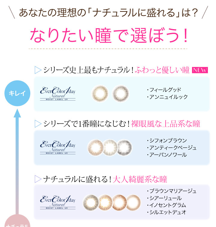 なりたい瞳で選ぼう