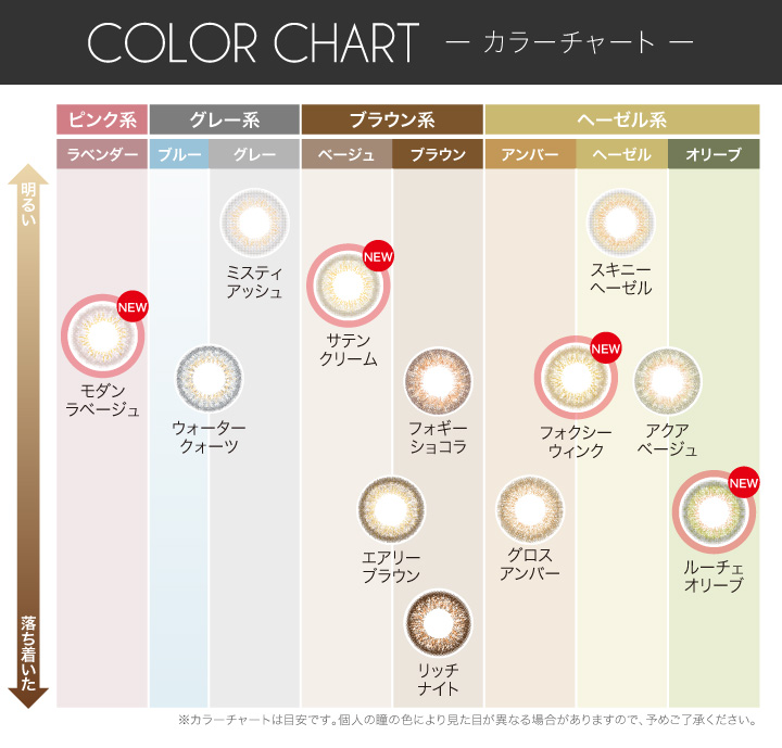 エバーカラーワンデー ルクアージュ EverColor 1day Luquage