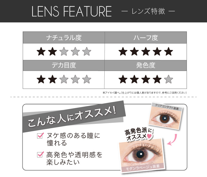 エバーカラーワンデー ルクアージュ EverColor 1day Luquage