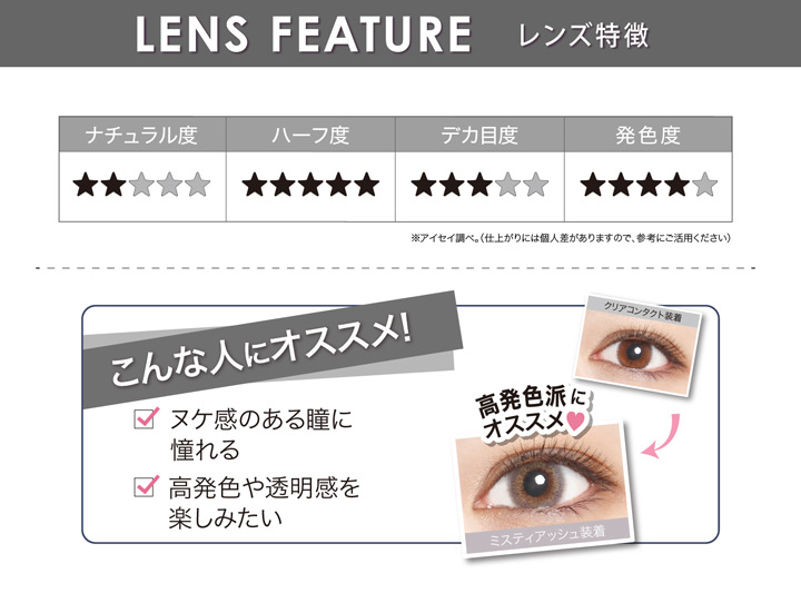 エバーカラーワンデー ルクアージュ EverColor 1day Luquage