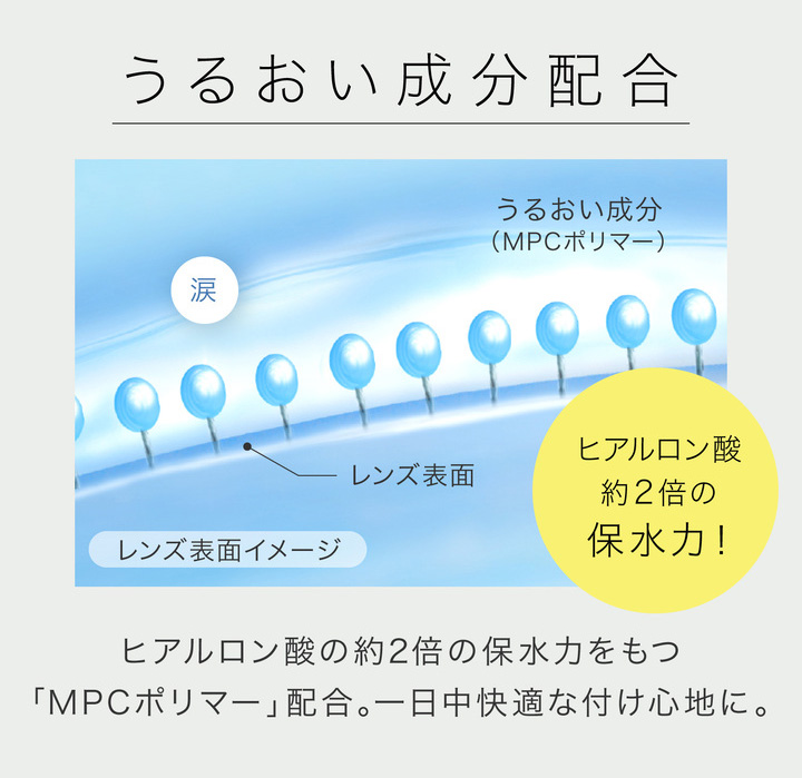 うるおい成分配合