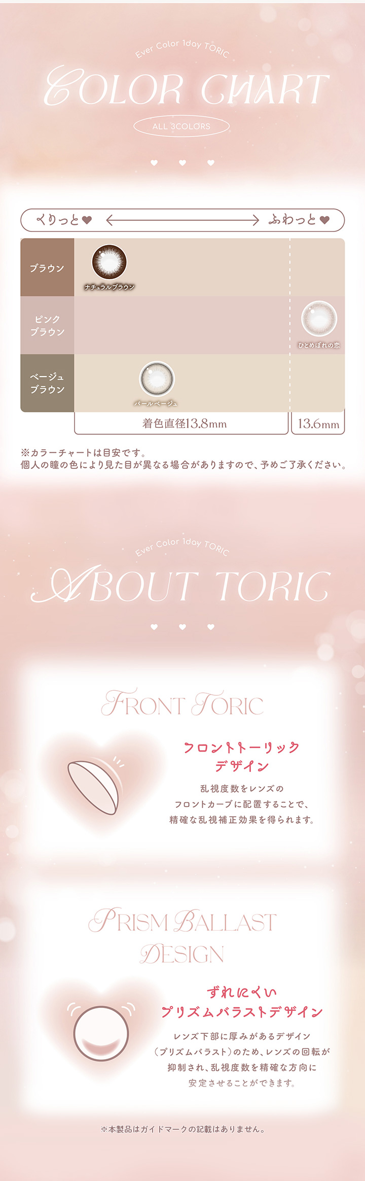 カラーチャート フロントトーリックデザイン プリズムバラストデザイン