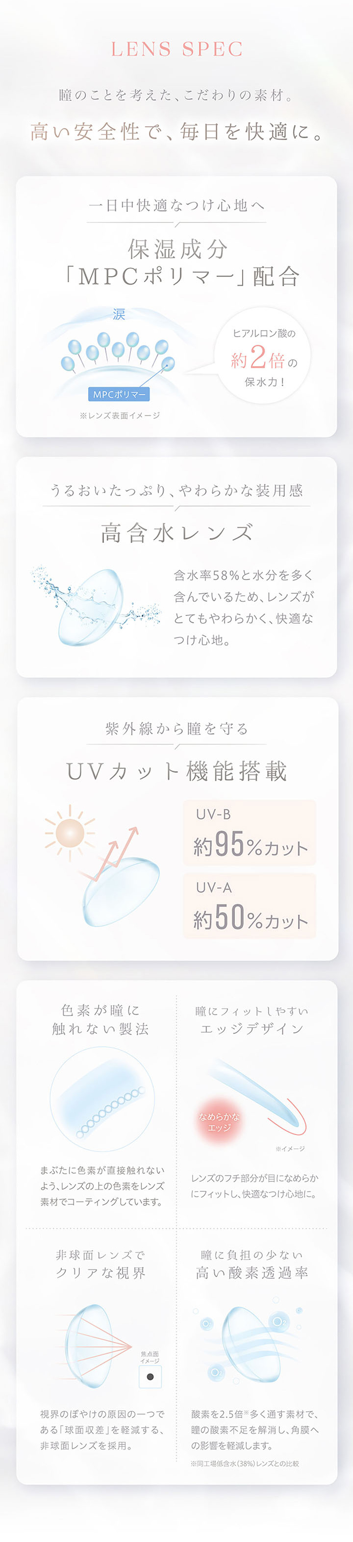 カイカ レンズスペック 保湿成分 MPCポリマー 高含水 UVカット 色素が触れない エッジデザイン 非球面レンズ 酸素透過率