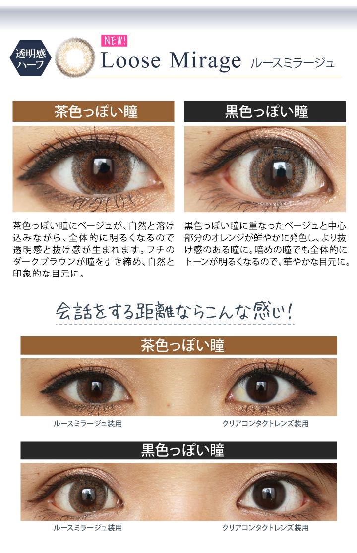 ルースミラージュの装着画像