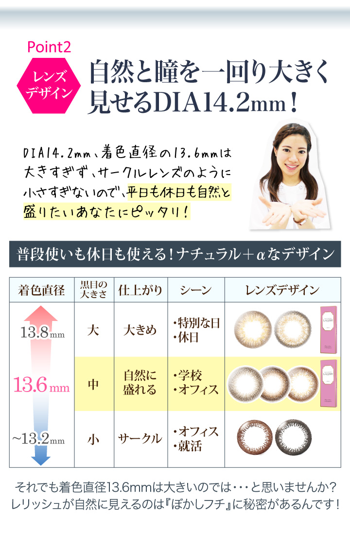 自然と瞳を一回り大きく魅せるDIA14.2mm!