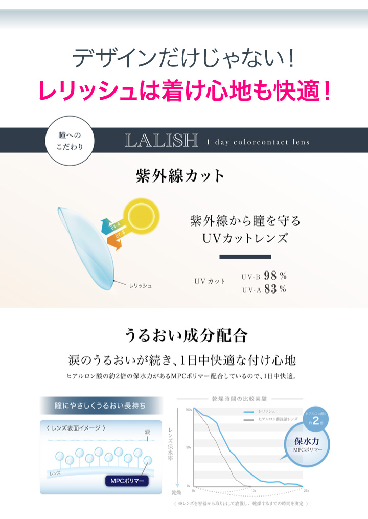 UVカット、うるおい成分MPCポリマー配合