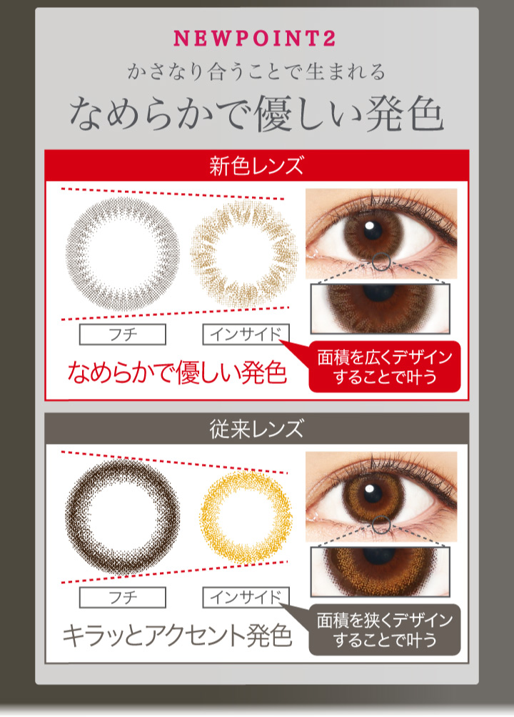 かさなり合うことで生まれるなめらかで優しい発色