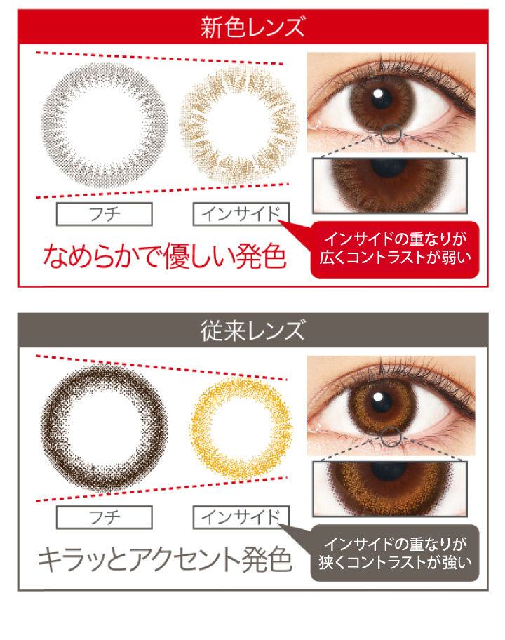 なめらかな優しい発色、キラッとアクセント発色