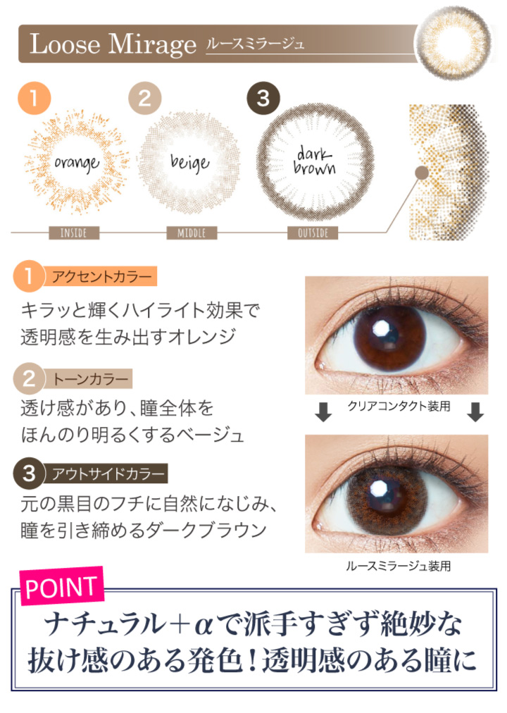 ルースミラージュ