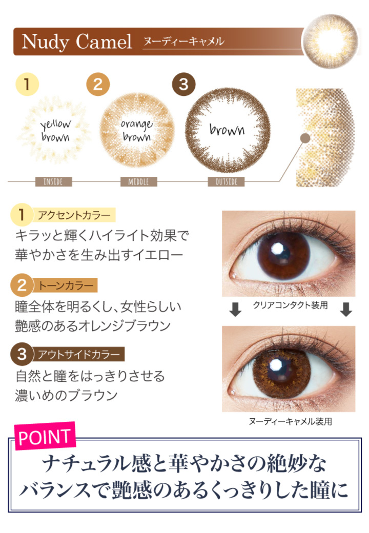 ヌーディーキャメル