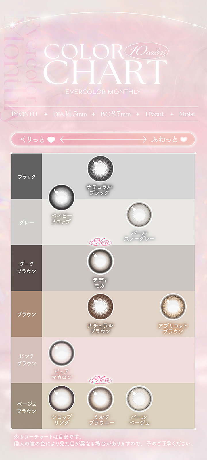 エバーカラーマンスリー カラーチャート