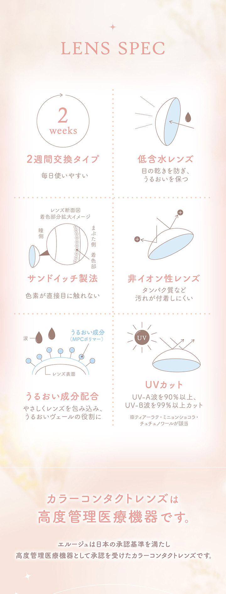 エルージュ eRouge 2ウィーク カラコン 2週間交換 UVカット うるおい成分配合