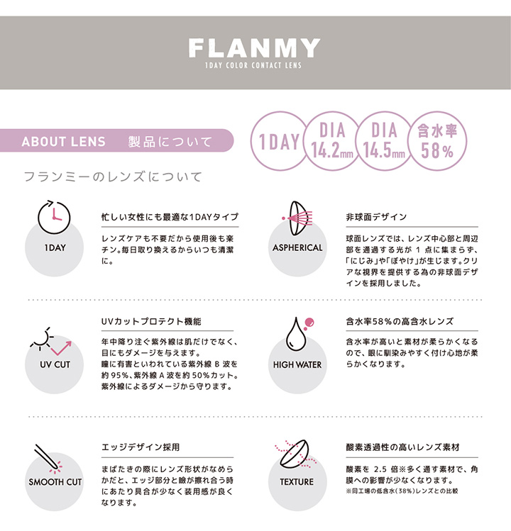 フランミー FLANMY 10枚入り 佐々木希さんイメージモデル