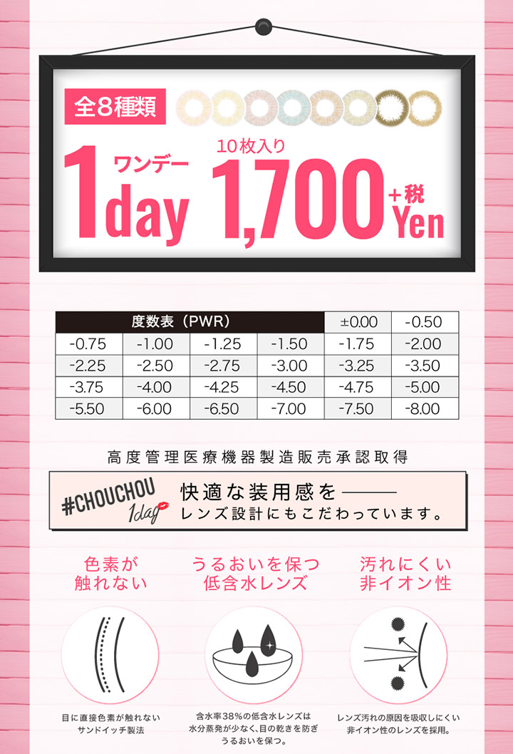 #CHOUCHOUワンデー