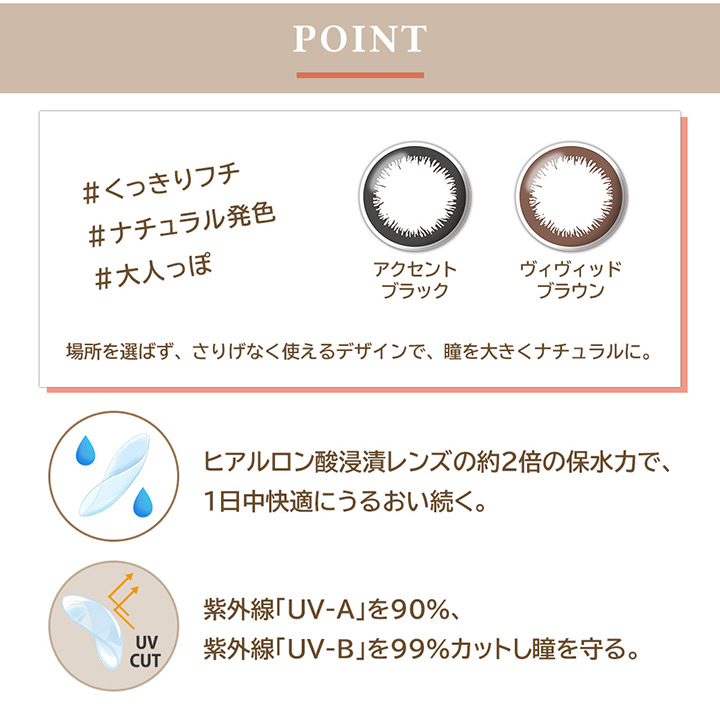 エンジェルアイズワンデー モイスチャー UV