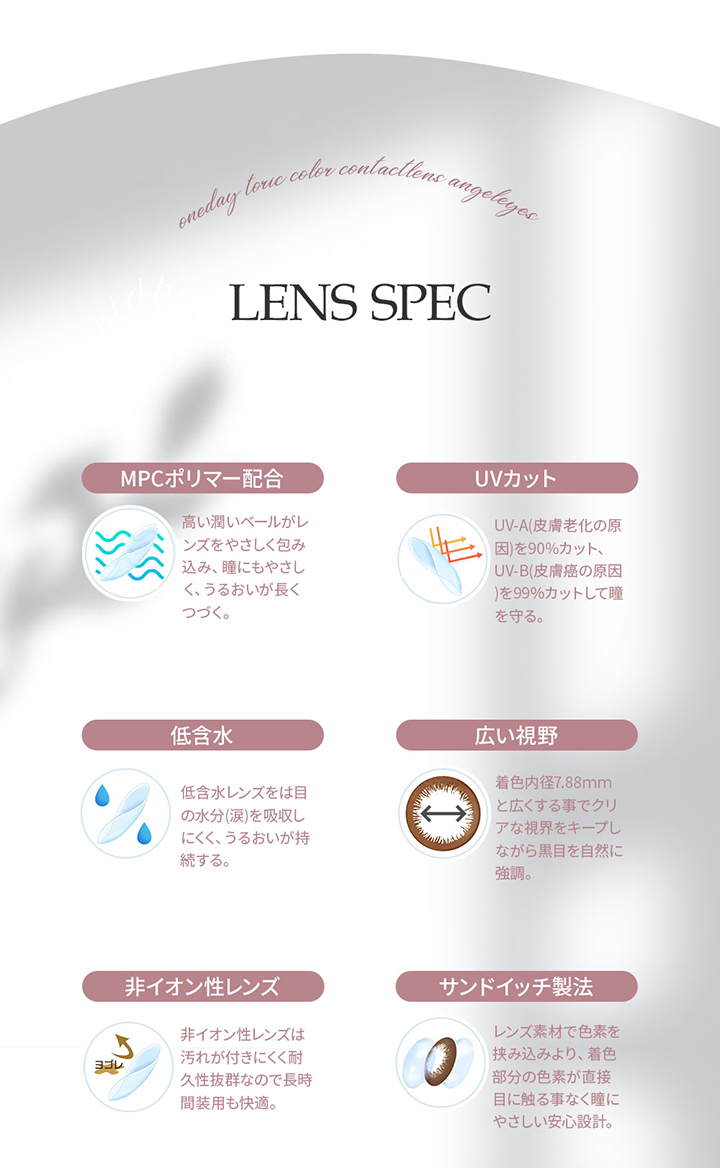 MPCポリマー配合 UVカット 低含水 広い視野 非イオン性レンズ サンドイッチ製法