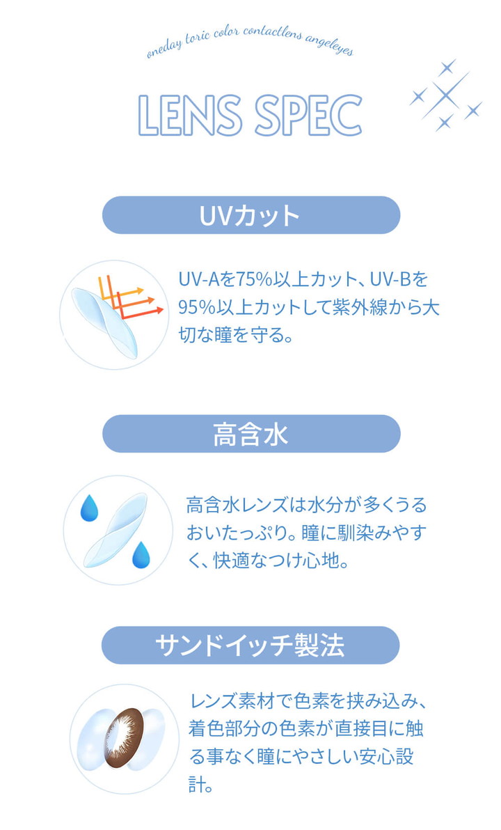 UVカット 高含水 サンドイッチ製法