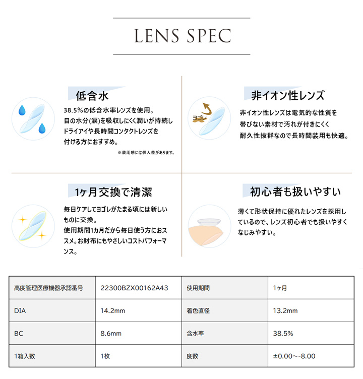 低含水 非イオン性レンズ 1ヶ月交換 で清潔 初心者でも扱いやすい