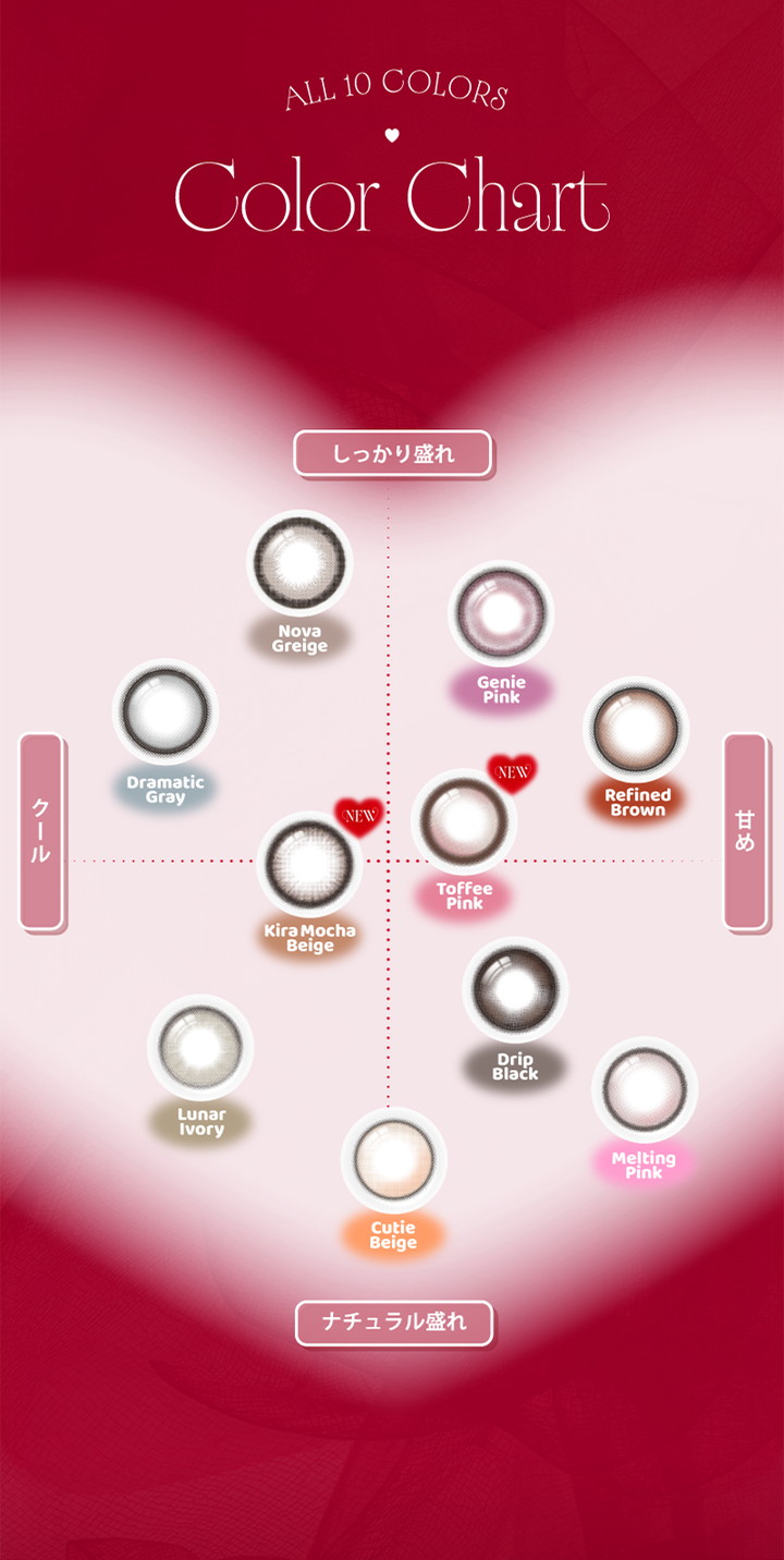 カラーチャート