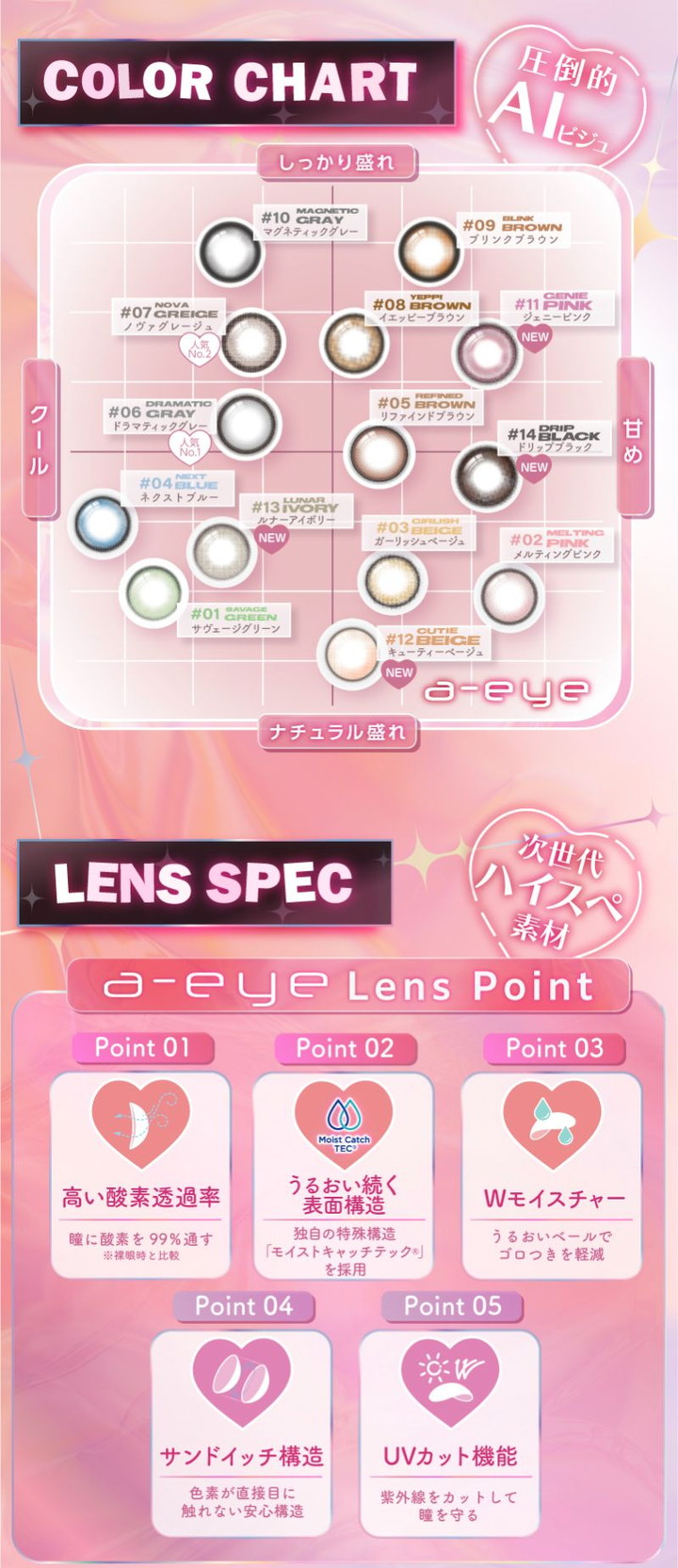 ワンデーカラコン ワンデーリフレア エーアイ 1DAY Refrear a-eye  高酸素透過率 うるおい続く表面構造 Wモイスチャー サンドイッチ構造 UVカット機能