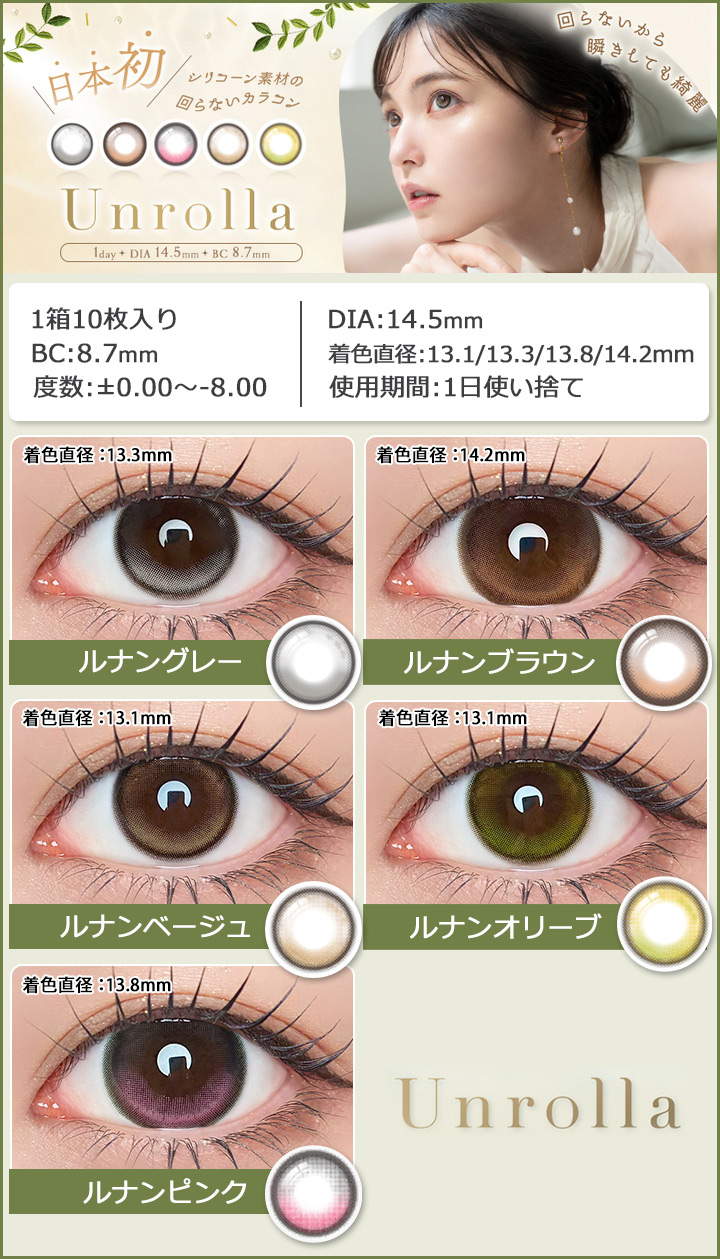 アンローラ