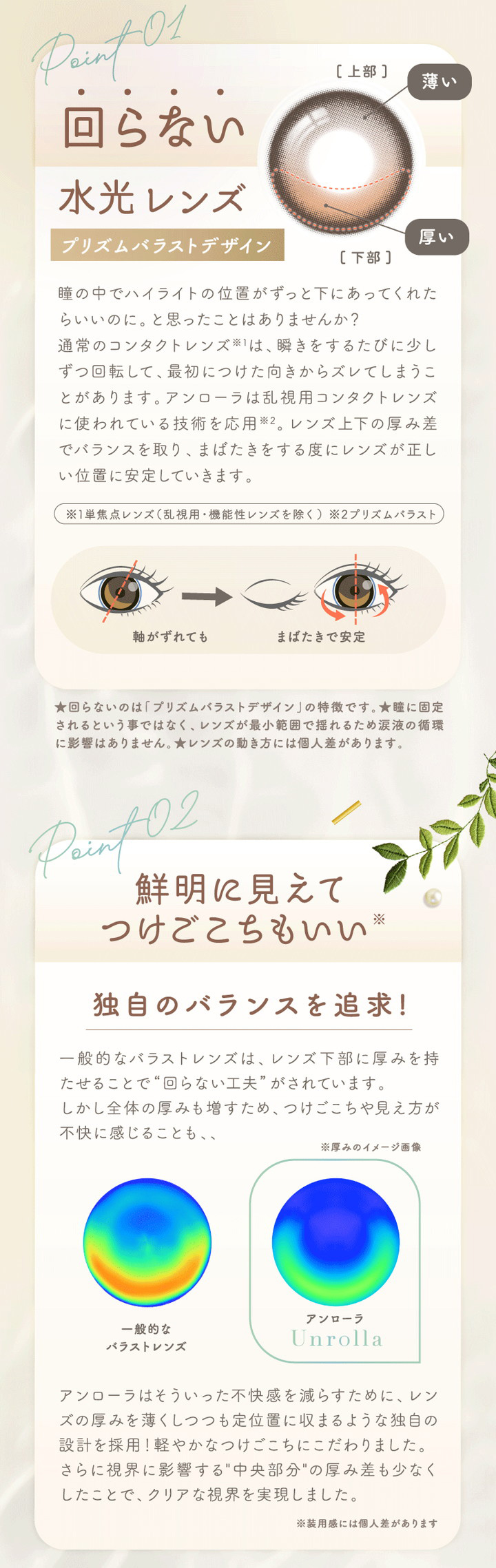 プリズムバラストデザイン
