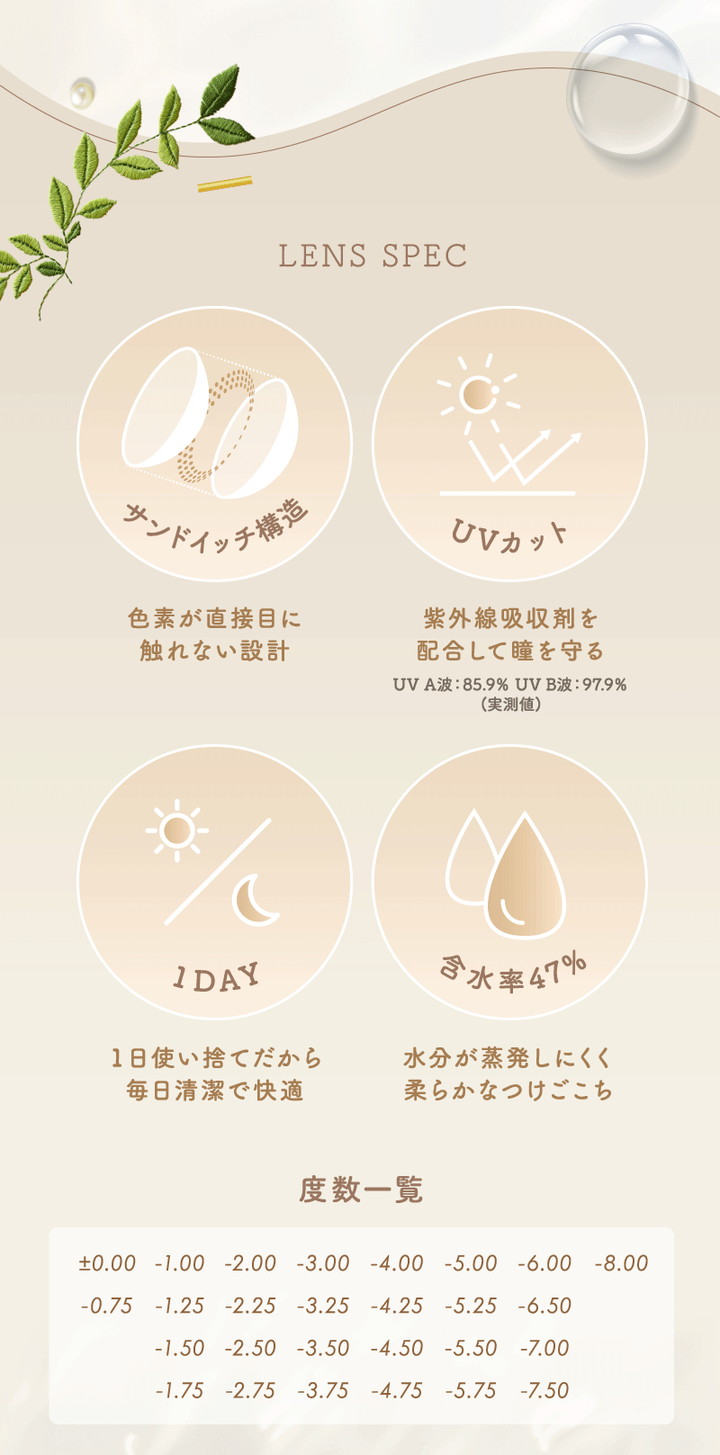 レンズスペック サンドイッチ構造 UVカット 1DAY 含水率47%