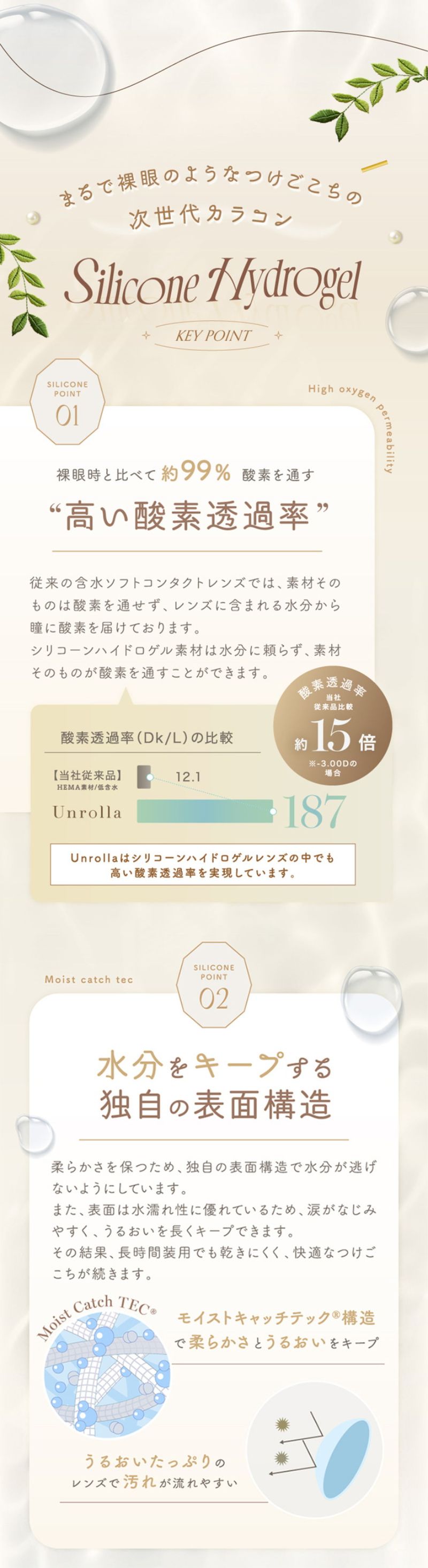 シリコーンハイドロゲル 高い酸素透過率 水分をキープする独自の表面構造