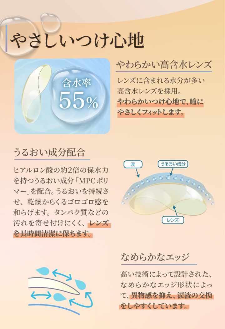 高含水 うるおい成分配合