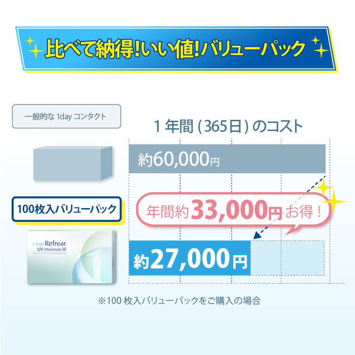 比べて納得!いい値!バリューパック
