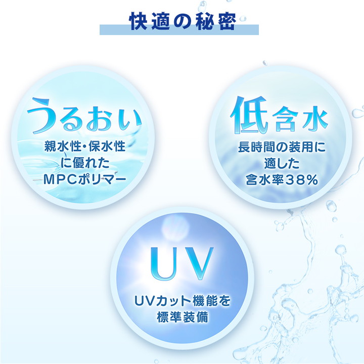 ワンデーリフレアUVモイスチャー38快適の秘密 うるおい MPCポリマー配合 低含水 含水率38% UVカット