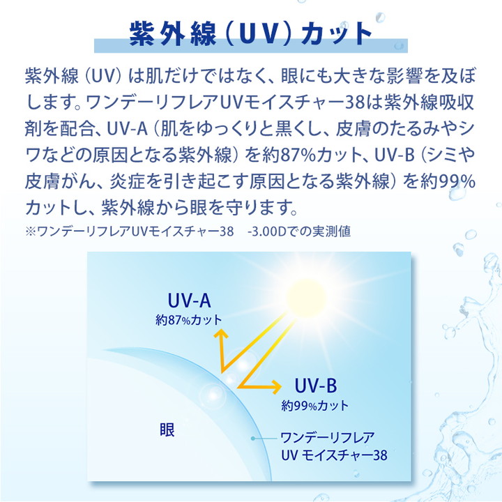 紫外線 UVカット