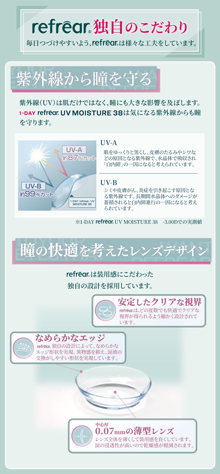 紫外線から瞳を守る 瞳の快適さを考えたレンズデザイン