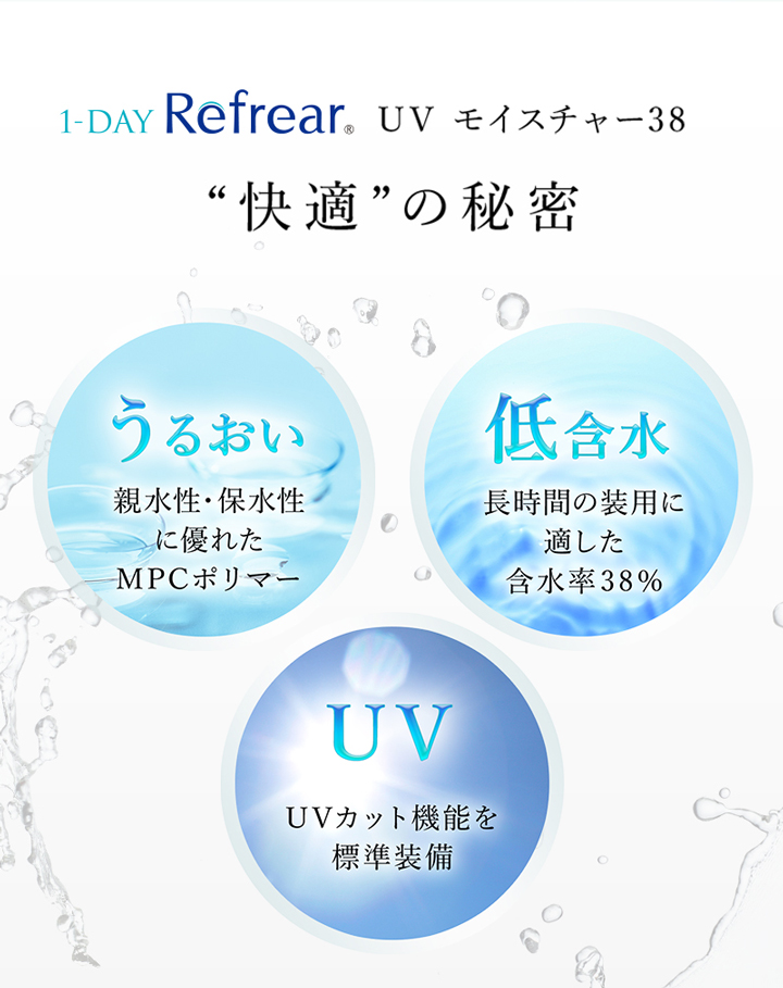 ワンデーリフレアUVモイスチャー38 1DAY Refrear UV Moisture 38 30枚入り【メール便送料無料】 /  カラコン通販チャームカラーコンタクト