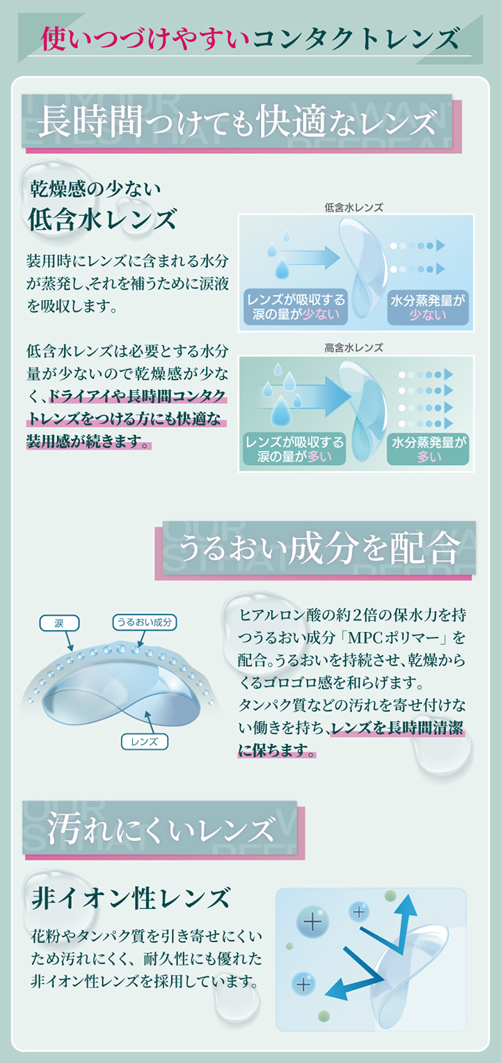 長時間つけても快適なレンズ うるおい成分を配合 汚れにくいレンズ