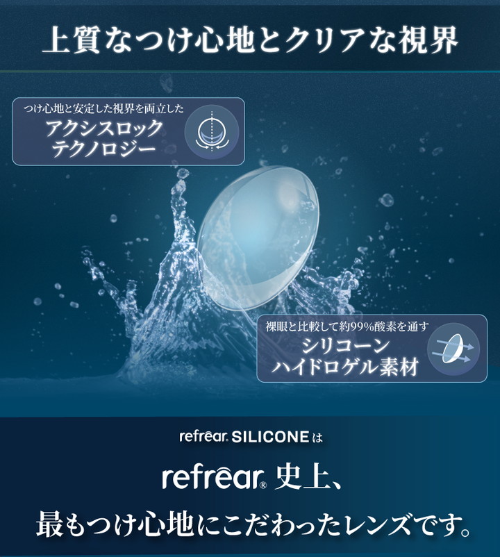 アクシスロックテクノロジー シリコーンハイドロゲル素材 リフレア史上最もつけ心地にこだわったレンズです