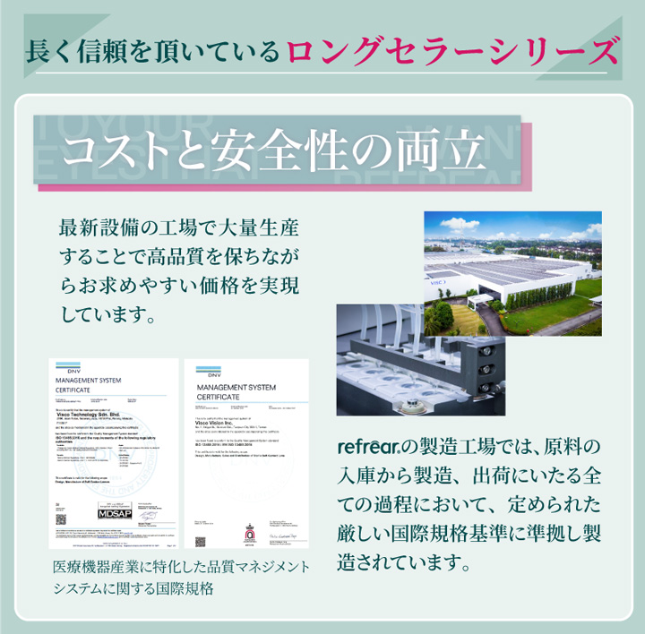 ロングセラーシリーズ
